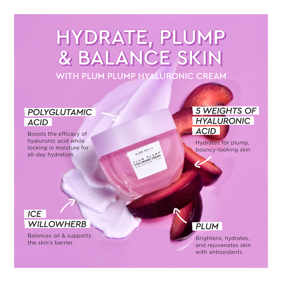 Plum Plump Hyaluronic Cream Refill Pod