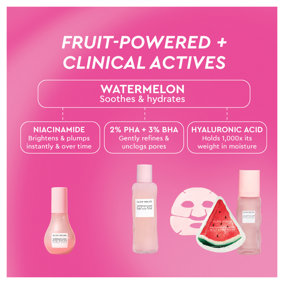 Watermelon Glow Dewy Skin Routine Gift Set (Holiday Limited Edition)
