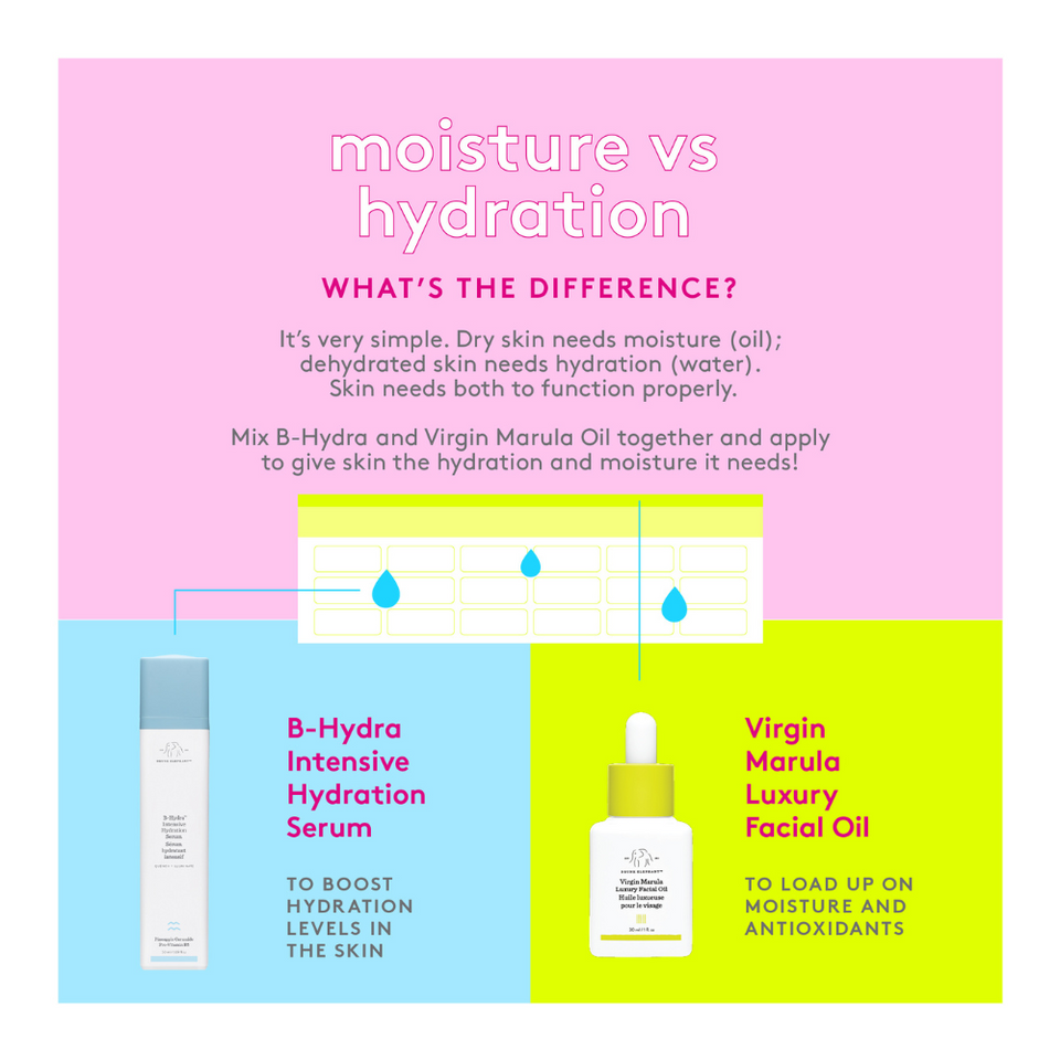 B-Hydra™ Intensive Hydration Serum