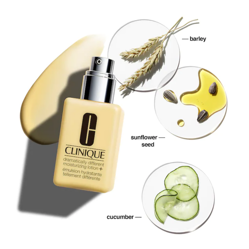Dramatically Different Moisturizing Lotion+