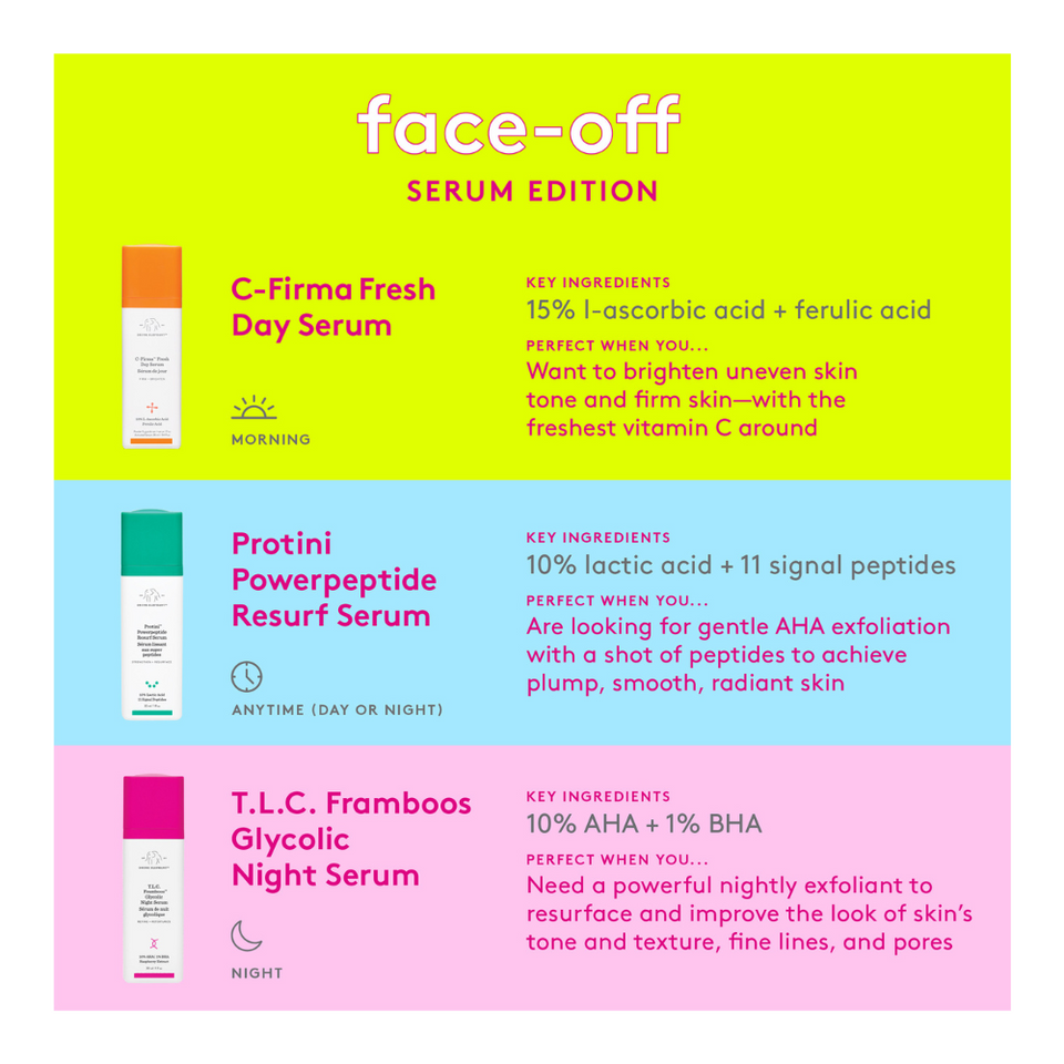 C-Firma™ Fresh Day Serum