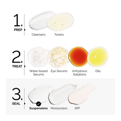 Vitamin C Suspension 23% + HA Spheres 2%