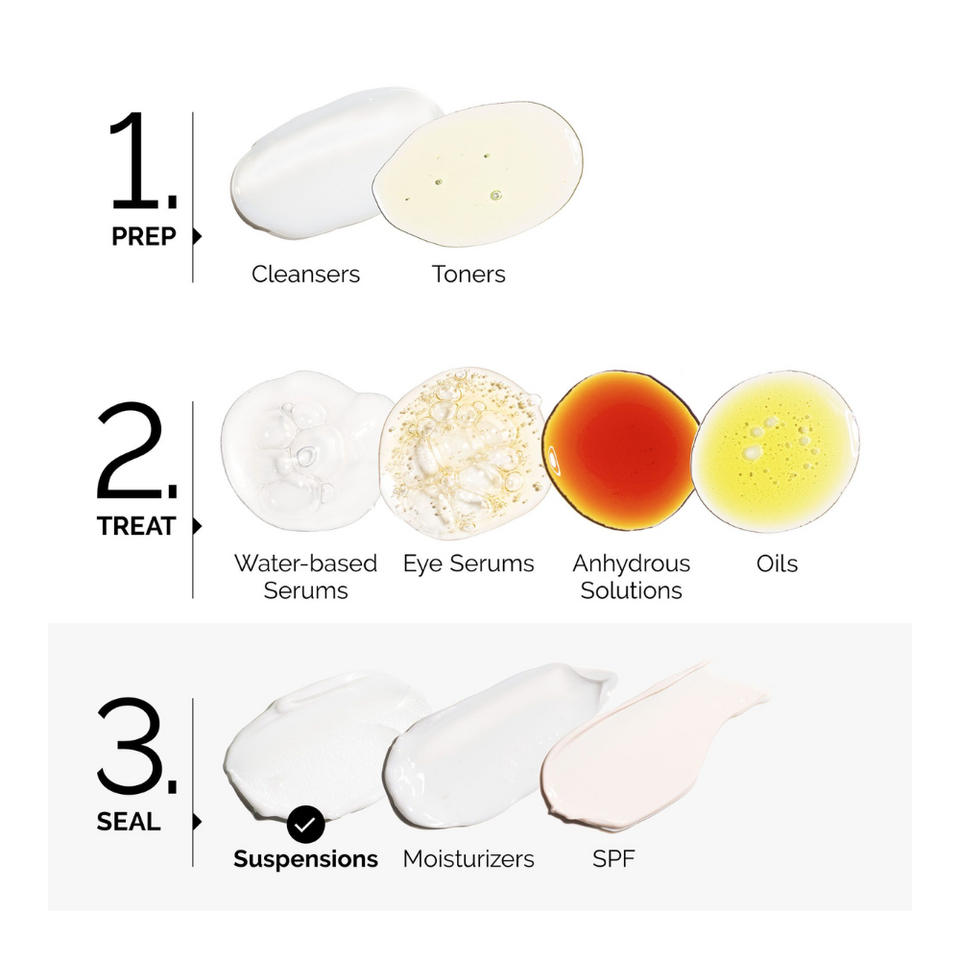 Vitamin C Suspension 23% + HA Spheres 2%