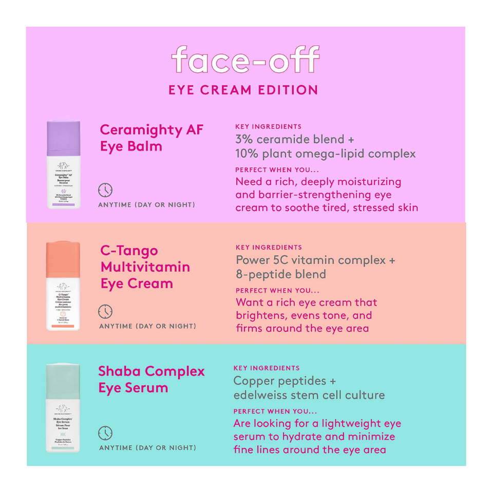 Ceramighty AF Eye Cream with Ceramides