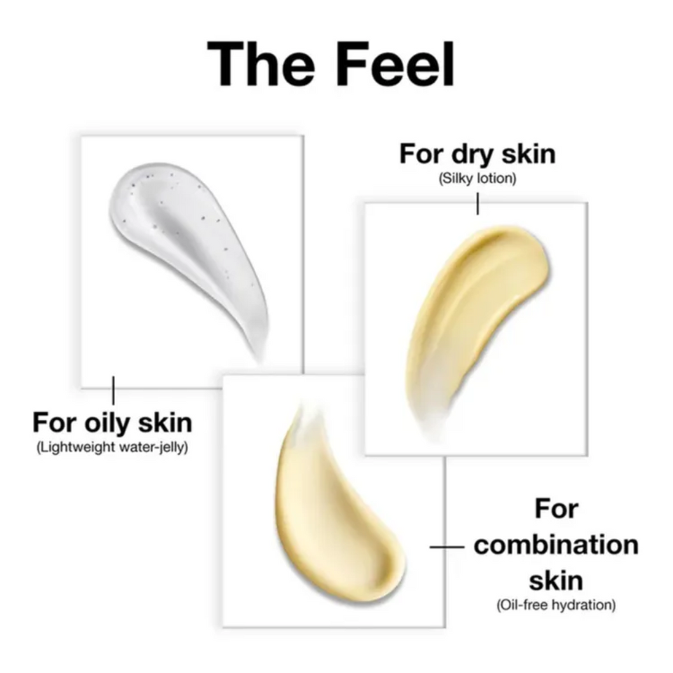 Dramatically Different Moisturizing Lotion+