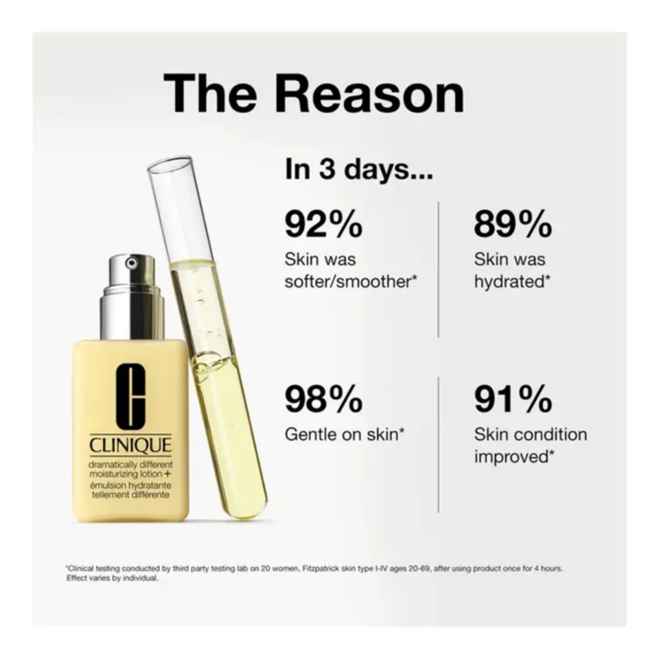 Dramatically Different Moisturizing Lotion+