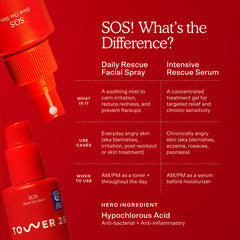 SOS Rescue Serum
