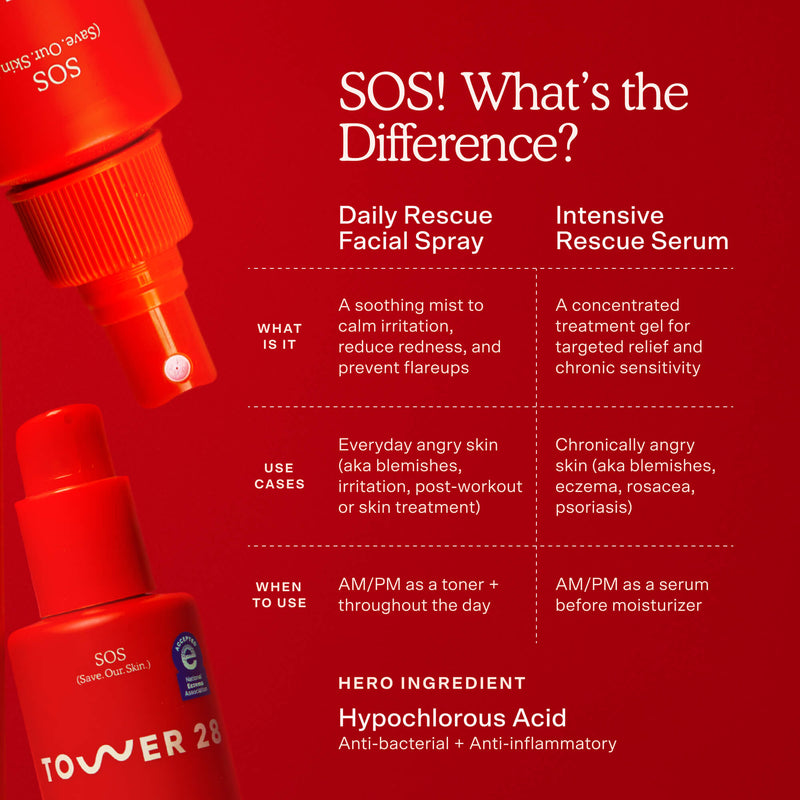 SOS Rescue Serum