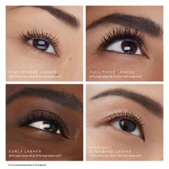 Perfect Strokes Universal Volumizing Mascara Mini