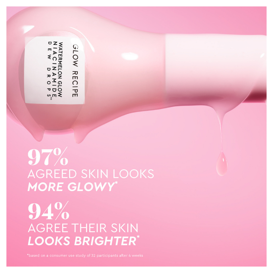 Dew & Hues Must-Haves (Holiday Limited Edition)