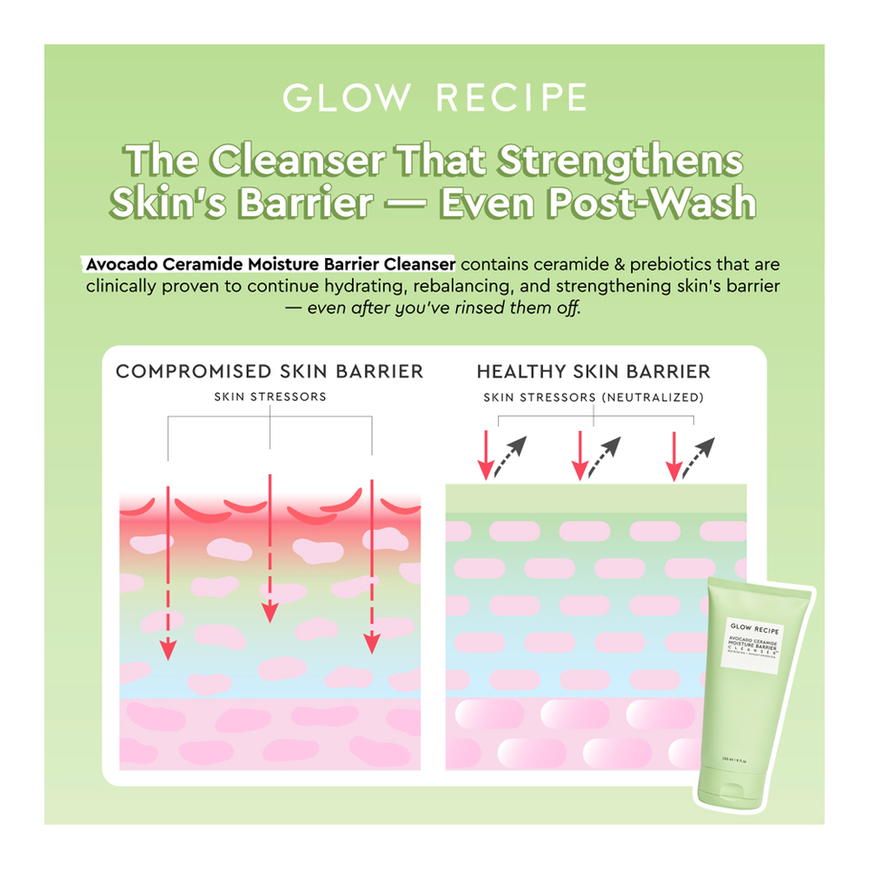 Avocado Ceramide Moisture Barrier Cleanser