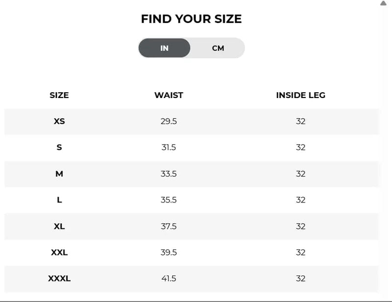 Gymshark Sport 5" Shorts