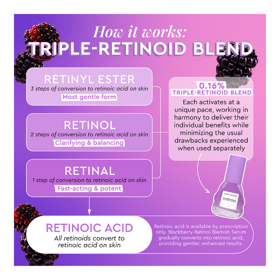 Blackberry Retinol Blemish Serum