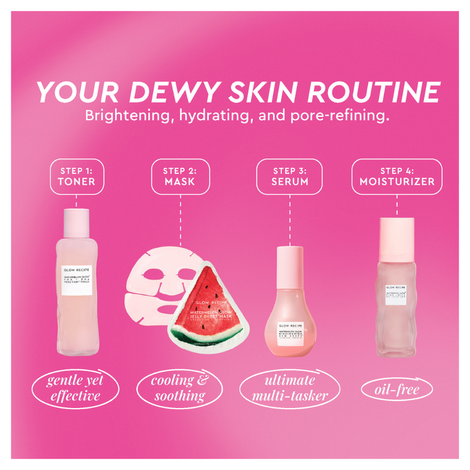 Watermelon Glow Dewy Skin Routine Gift Set (Holiday Limited Edition)