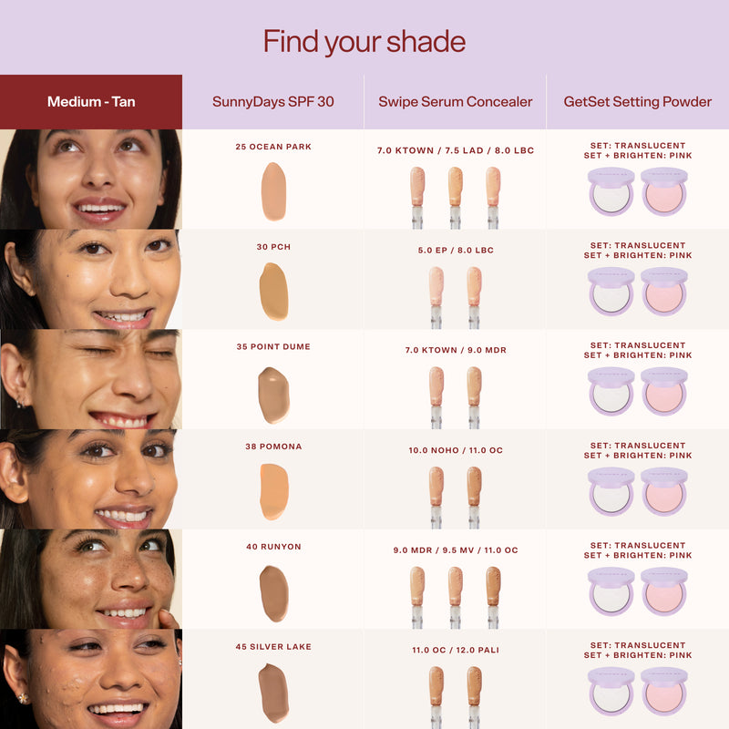 The Complexion Trio