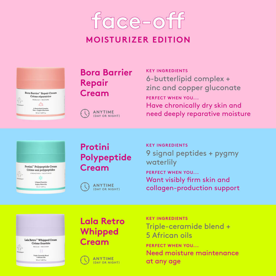 Protini™ Polypeptide Cream