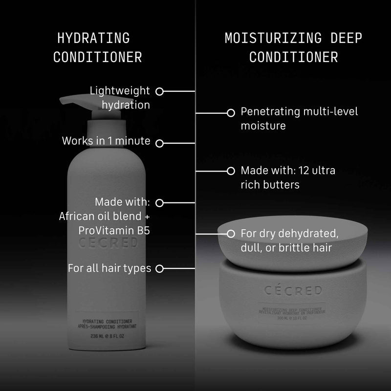 Hydrating Conditioner Travel Size
