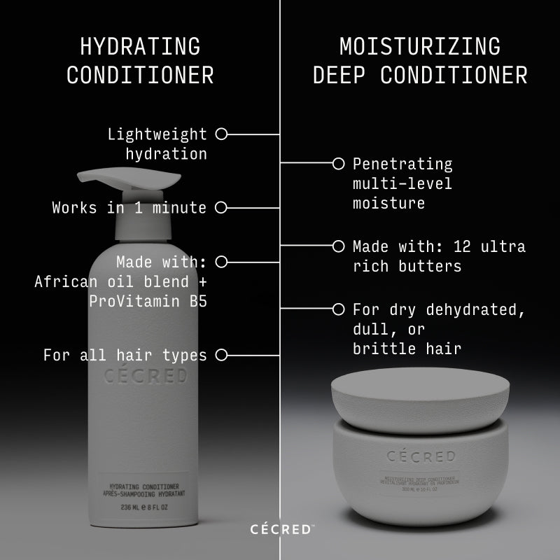 Hydrating Conditioner Max Size