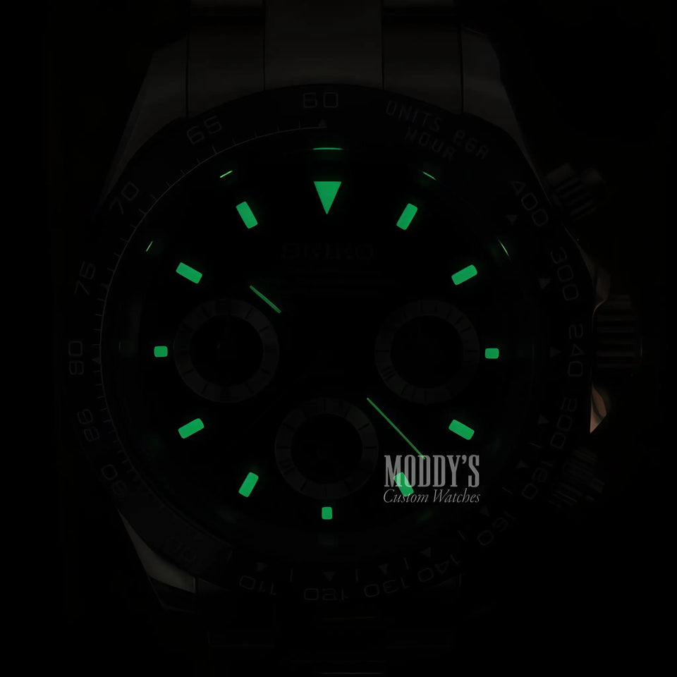 Seitona Black Panda