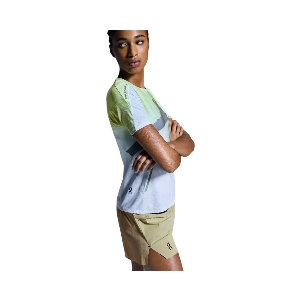 On Ultra Shorts Caper