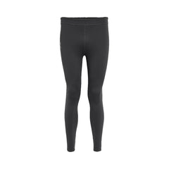 On Core Tights Shadow