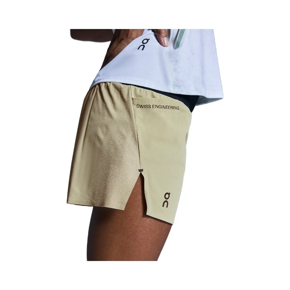 On Ultra Shorts Caper