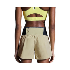 On Ultra Shorts Caper