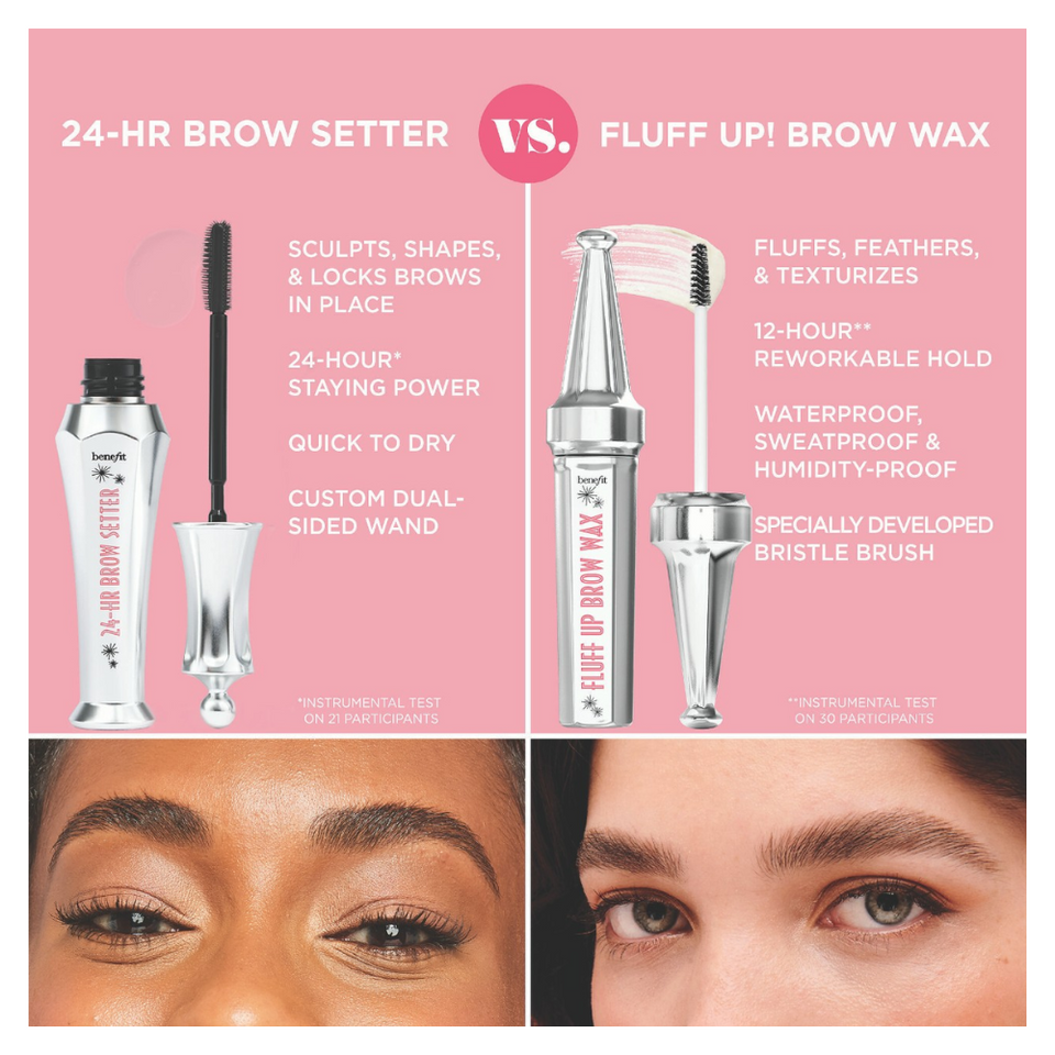 Fluff Up Brow Wax