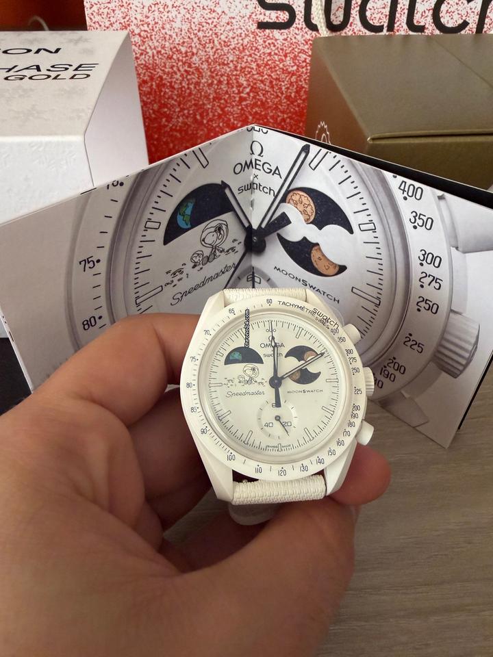Omega not set